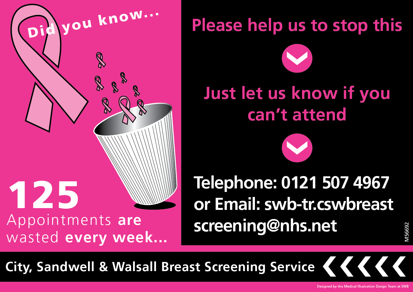 Breast screening